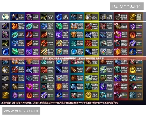 从零基础到高手之路CSGO全面提升技巧与策略指南