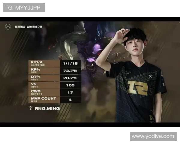 全球挑战赛分析:RNG如何掌控比赛节奏与战略布局 全球挑战赛分析:RNG如何掌控比赛节奏与战略布局