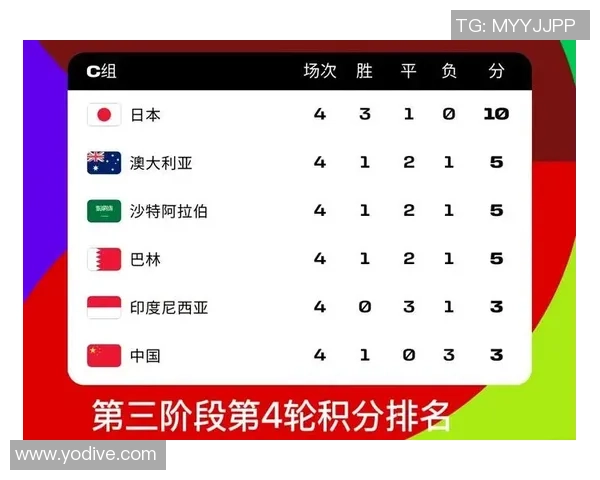 西安乒乓球队在世界杯预选赛中以79分高居榜首展现强劲实力